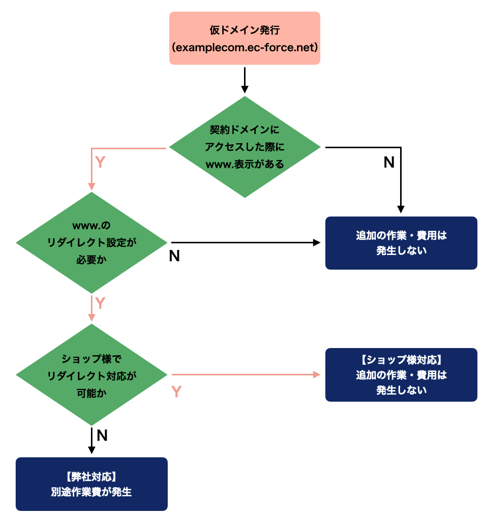 スクリーンショット 2024-03-28 17.25.53.png