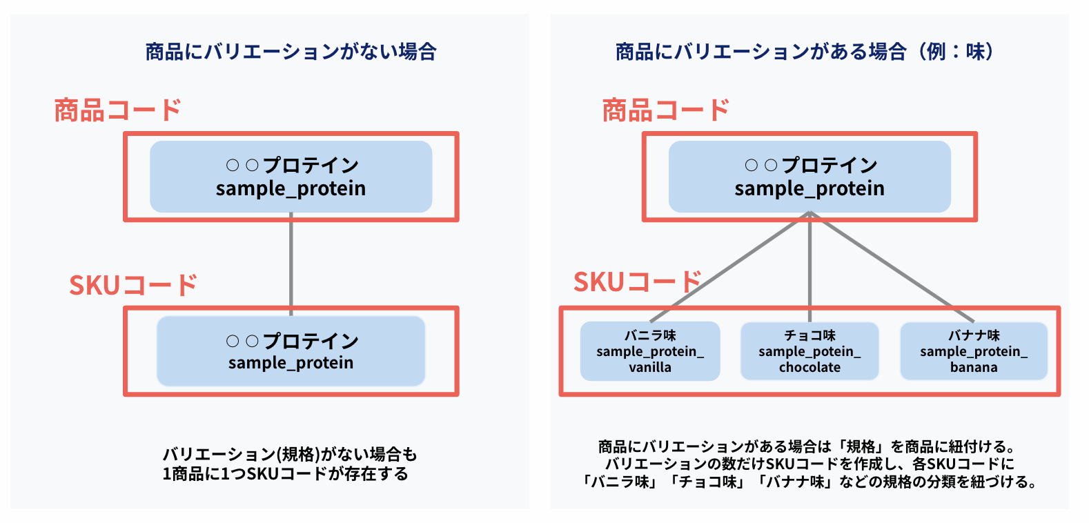 doorzo公式アカウント01 専用（F-230) 鬱陶し