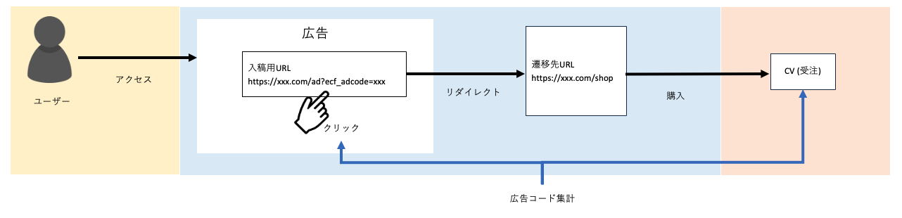 スクリーンショット 2024-09-18 17.33.36.png