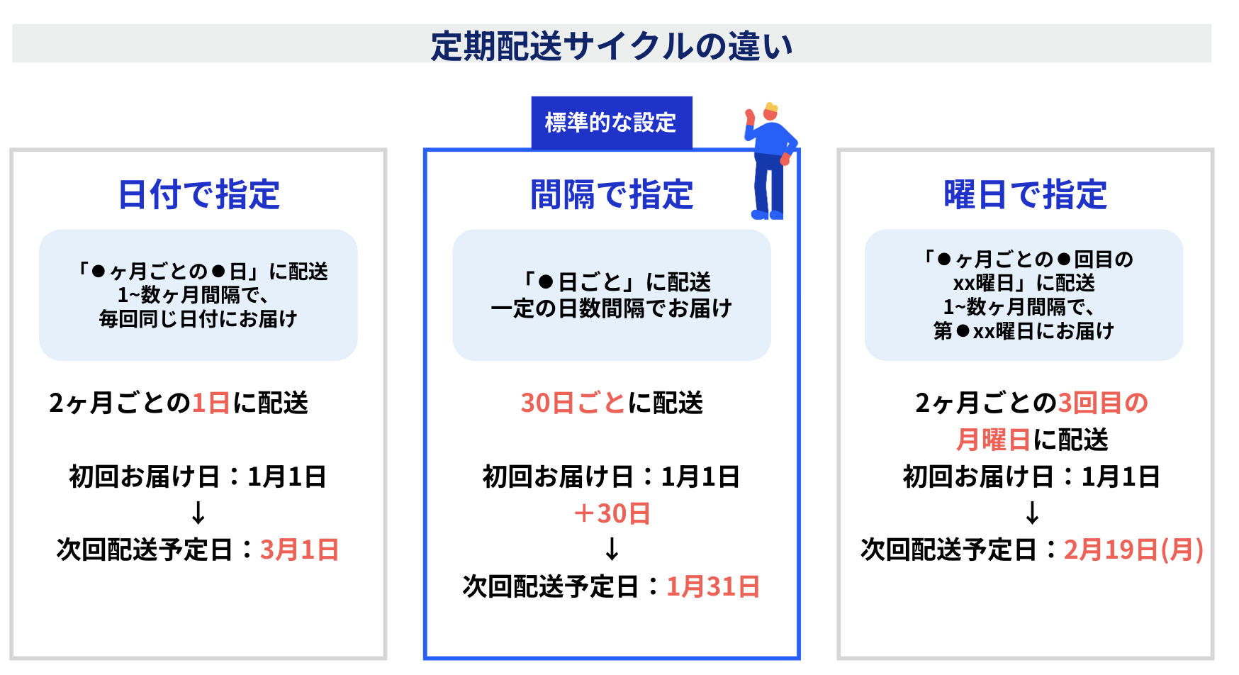 スクリーンショット 2024-07-31 15.13.03.png