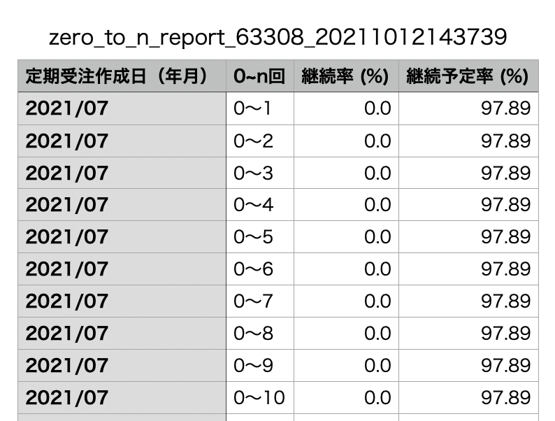 __________2021-10-12_14.38.30.png