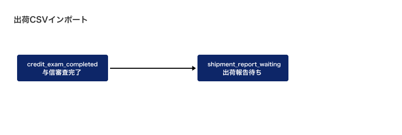 __CSV______.png
