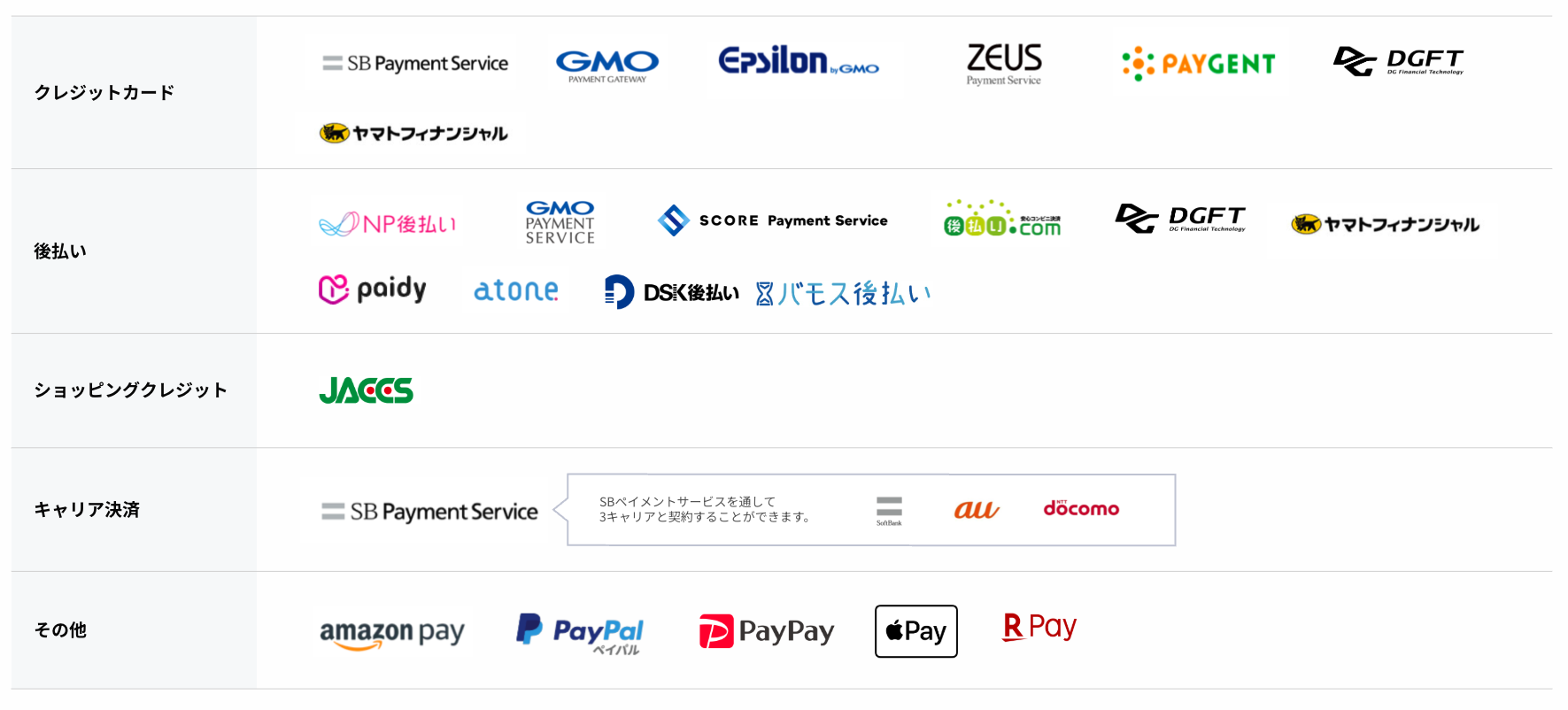 スクリーンショット 2025-04-30 14.07.25.png