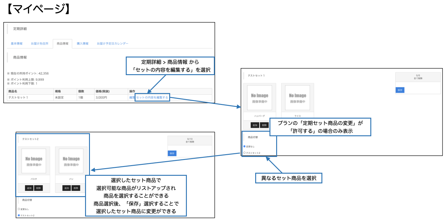 オプション］セット販売管理 購入後の受注 – ecforce faq